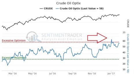 Chevron Stock To Be Impacted By Lower Oil Prices (NYSE:CVX) | Seeking Alpha