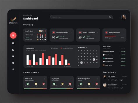 Project Management Dashboard Design🗓️📈 on Behance