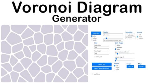 Voronoi Diagram, Delaunay, Parametric, Coordinates, Svg, The Unit, Design