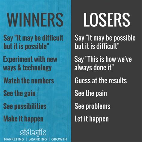 Winners And Losers Quotes. QuotesGram