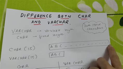 DIFFERENCE BETWEEN CHAR AND VARCHAR | ข้อมูลที่ถูกต้องที่สุดเกี่ยวกับphp char