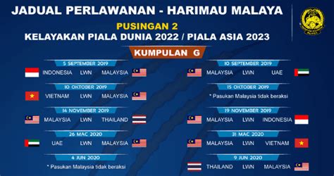 Sumber Info Terkini: Jadual kelayakan Piala Dunia 2020 / Piala Asia 2023