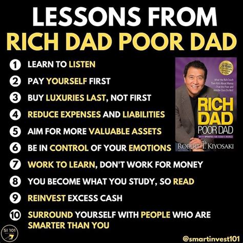 Rich Dad Poor Dad Summary - AshlynafeRodgers