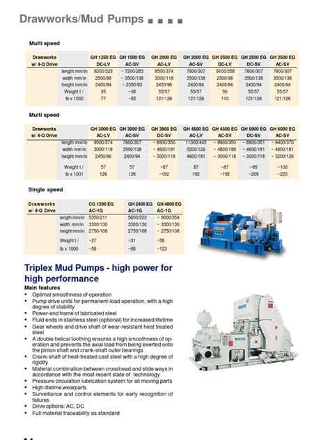 Mud Pumps 1 | PDF | Pump | Mechanical Engineering