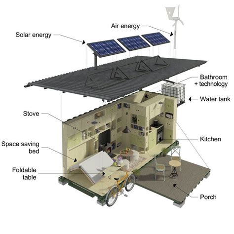 Shipping Container Cabin Plans Julia - Tiny House Blog