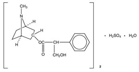 Diphenoxylate Hydrochloride and Atropine Sulfate (Apotheca Inc.): FDA Package...