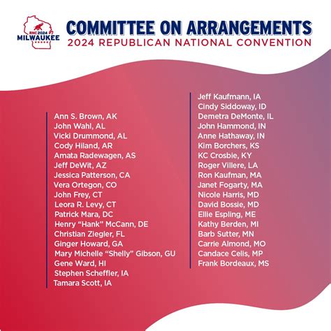 GOP Convention on Twitter: "New from Milwaukee: Chairwoman Ronna ...