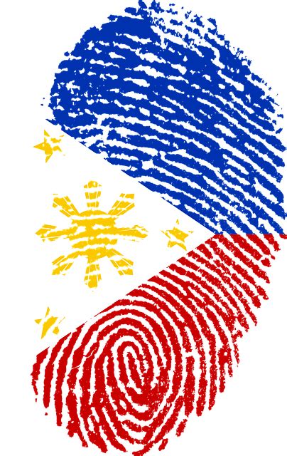 Philippine Citizenship – How to become a Filipino Citizen if Foreigner