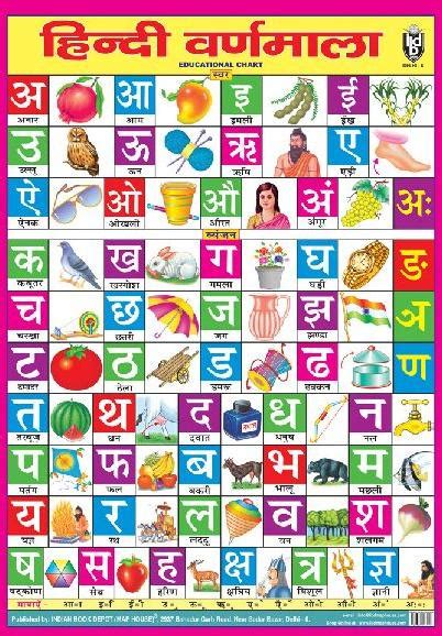 Hindi Varnamala 3d Embossed Chart Manufacturer, Supplier from Delhi