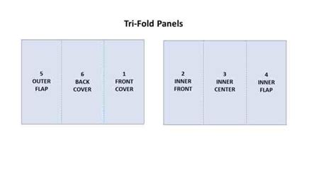 Z Fold Brochure Layout ~ Brochure Template