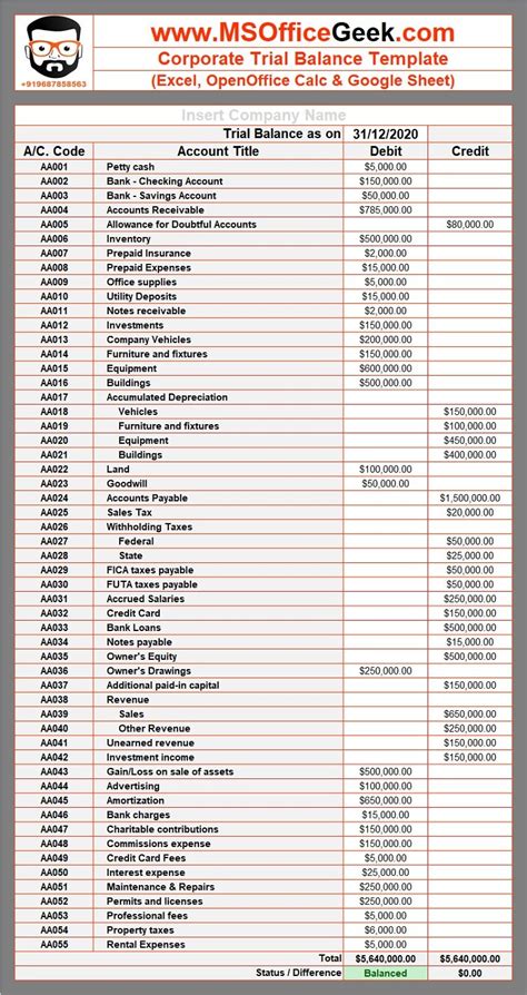 Trial Balance Format Excel