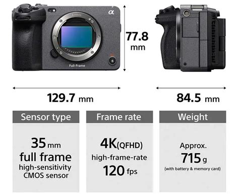 Sony FX3 vs a7S III – 10 Differences to Consider | 4K Shooters