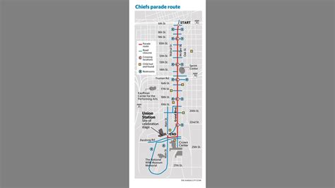 Chiefs Parade Route Map