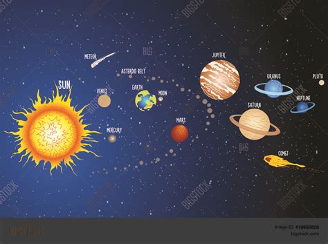 Map Solar System Vector & Photo (Free Trial) | Bigstock