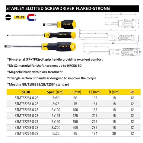 Stanley 1 pcs lifetime guarantee 3mm 5mm slotted screwdriver flat head screw driver micro long ...