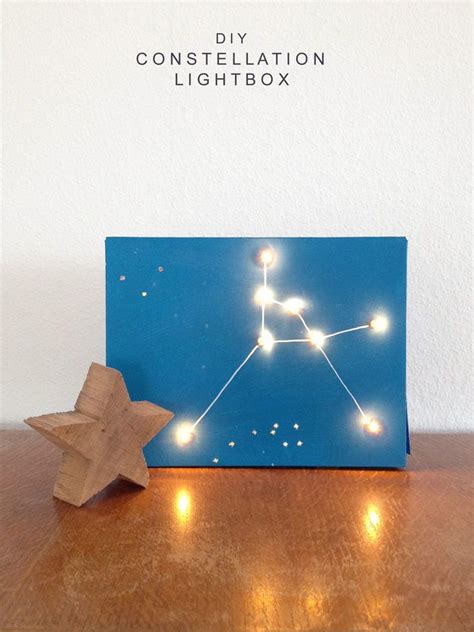 3d model of the constellation