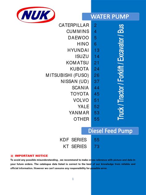 Water Pump Catalogue For Truck (2016) | PDF | Motor Vehicle | Motor ...