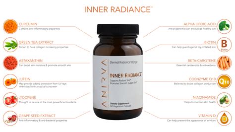 inner-radiance-skin-beauty-supplement-for-women - Anirva