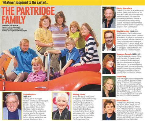 Whatever Happened To: The Cast Of "The Partridge Family" - #IHeartHollywood