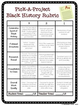 Black History Month Pick A Project Choice Menus, Writing Activities, Rubric