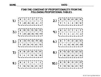 Proportional or Non-Proportional Relationship (Tables) Cut and Paste ...