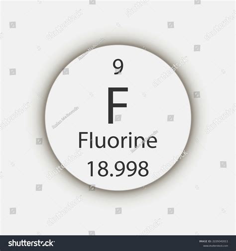 Fluoride Element Symbol