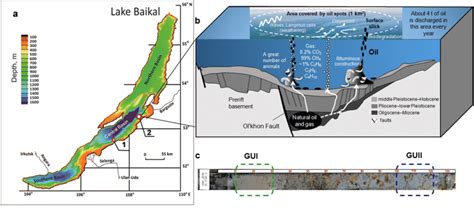 (a) Schematic map of Lake Baikal. 1 – B. the Zelenovskaya River; 2 –... | Download Scientific ...