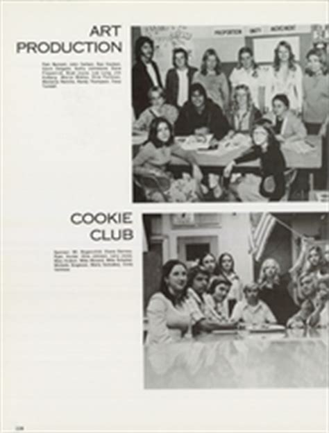 John F Kennedy High School - Year Yearbook (Granada Hills, CA), Class of 1975, Page 232 of 296