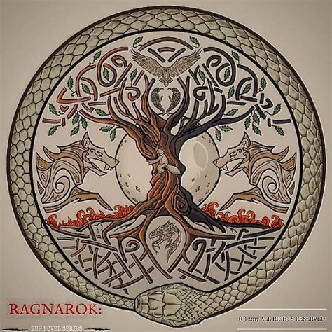 #tattooinfographic | Viking symbols, Yggdrasil tattoo, Norse tattoo