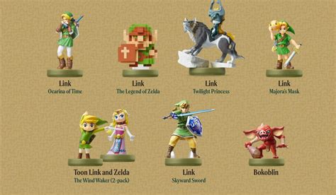 Tears of the Kingdom Amiibo Rewards Explained