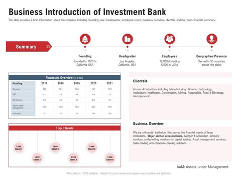 Business Introduction Of Investment Bank Pitchbook For Acquisition Deal ...