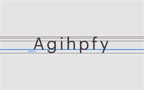 Typography Baseline: What Is A Baseline In Typography?