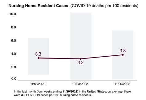 Why Nursing Home Reform Is Finally Coming | Next Avenue