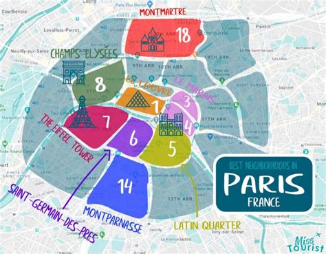 Where to Stay in Paris for an AMAZING Trip → 8 Best Areas