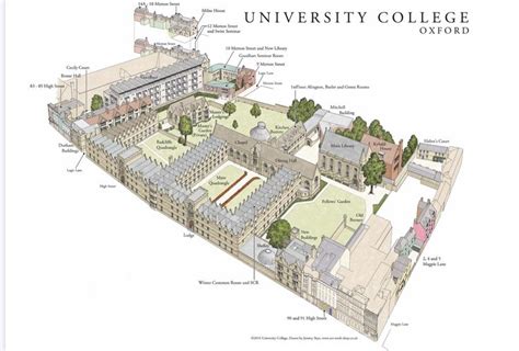 Map of Oxford College Campus