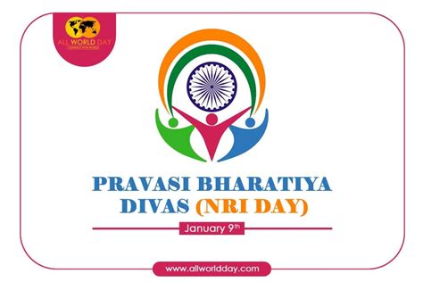 Pravasi Bharatiya Divas (NRI Day) 2024 : Theme, Significance