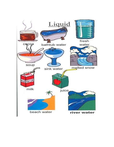 SOLUTION: Examples of solid liquid gas - Studypool