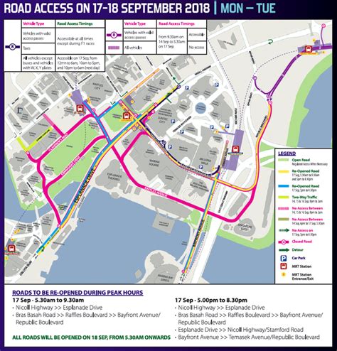 F1 Singapore 2024 Road Closures Map - Nixie Nollie