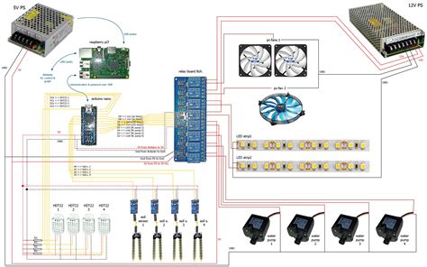 home automation with arduino, raspberry using externally powered relay board - Electrical ...