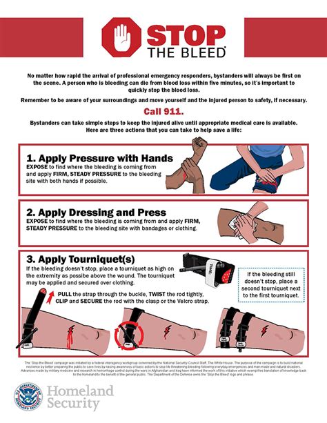 Bleeding Control Kits - AEDs and Safety Services