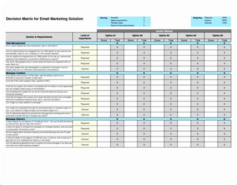 12 Project assessment Template Excel - Excel Templates - Excel Templates