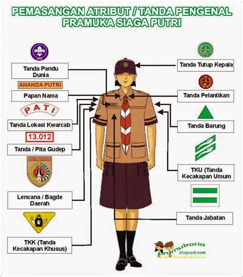 Gambar Pramuka Unej Selenggarakan Lomba Mewarna Mengambar Se Jember Perlombaan Menggambar di ...