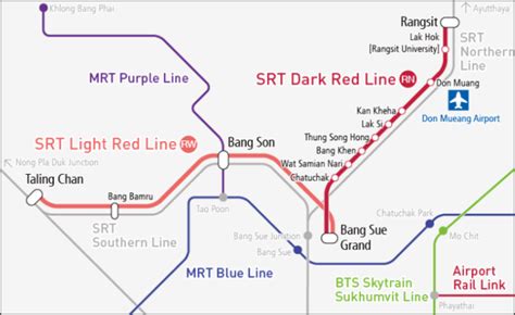 Krung Thep Aphiwat Central Terminal – Thailand Train Ticket online