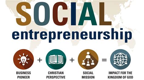 SOCIAL ENTREPRENEURSHIP - PROJRCT 1