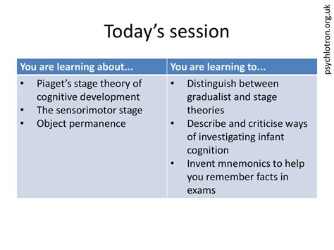 Piaget 2: sensorimotor stage