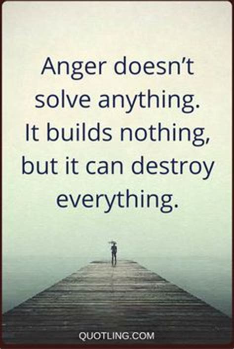 Anger Quotes