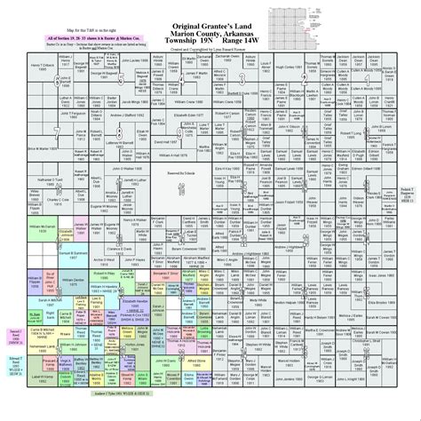 Marion Co AR Index to First Landowner Maps