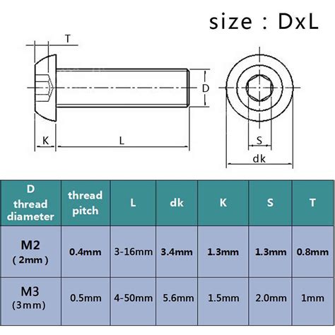 100pcs Metric Thread M2 M3 Mushroom Button Head Screw Allen Hex Socket Bolt Nut | eBay