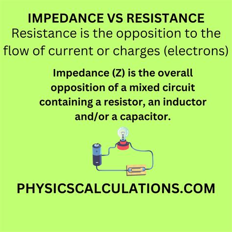 Impedance Vs Resistance