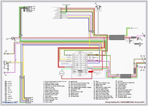 Big Tex Dump Trailer Parts Manual